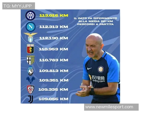 近五年五大联赛场均失球数据分析皇马领衔国米那不勒斯紧随其后